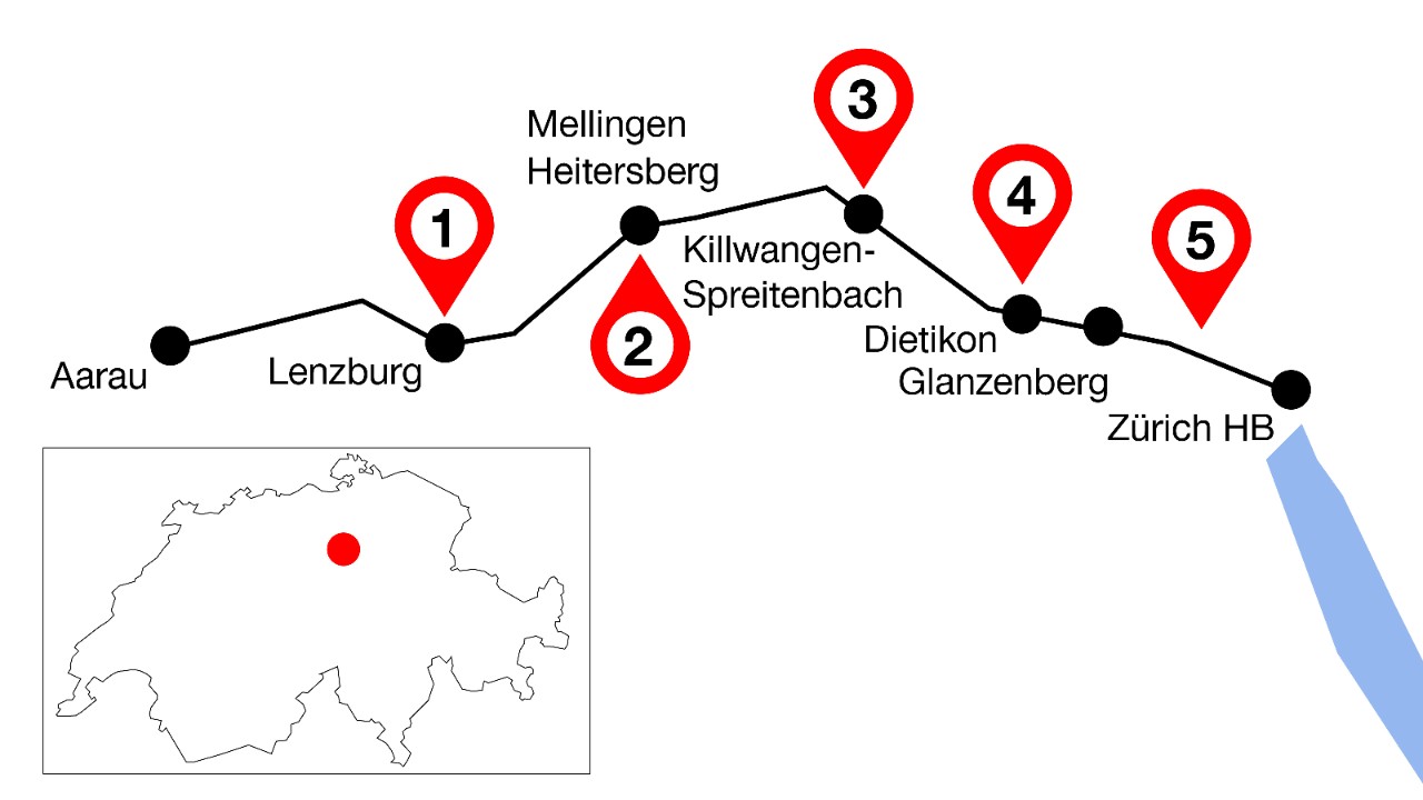 The image shows the route from Aarau to Zurich with five highlights along the way.