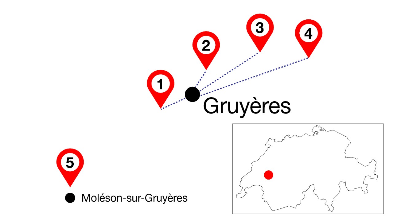 The image shows numbered highlights in Gruyères as well as the route to Moléson-sur-Gruyères, which is marked as another highlight.