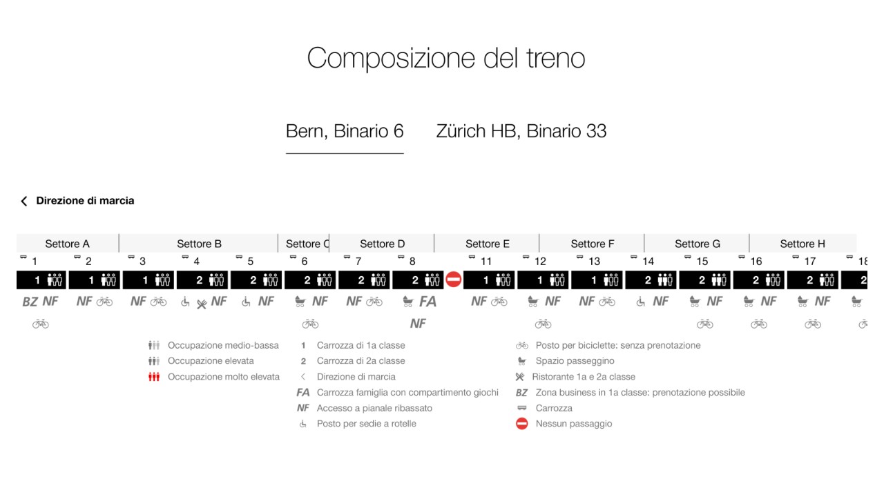 Il clic sul link porta alla composizione del treno e a informazioni come la direzione di marcia, i settori sul marciapiede, le carrozze accessibili senza barriere e le previsioni dell’occupazione.
